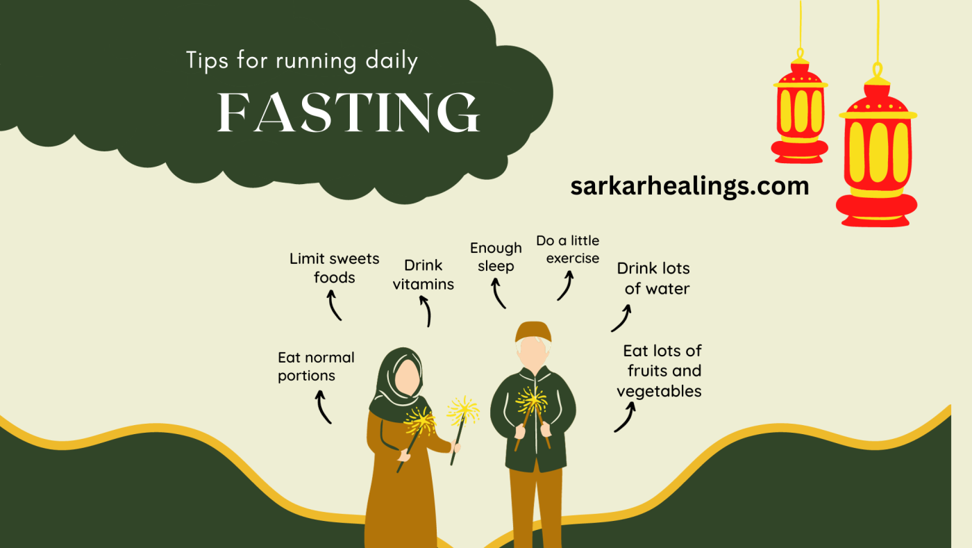 Scientists confirm that fasting Improves Health