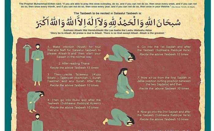 Salatul Tasbeeh Benefits & How to Pray, 1 Powerful Namaz