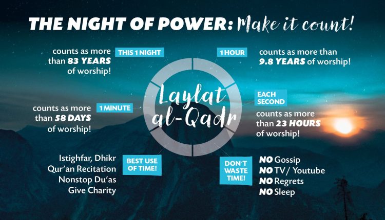 Laylatul Qadr benefits