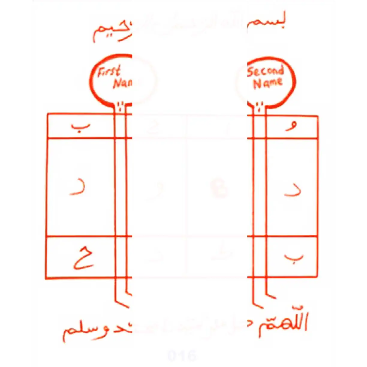 16. Taweez Coded Dua To Make Peace Between Two Persons.Webp