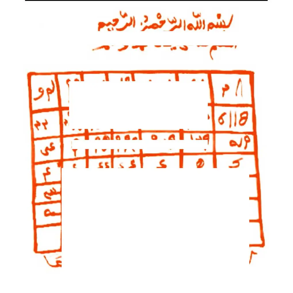 36.Taweez Coded Dua For Protection Against Robbery.Webp