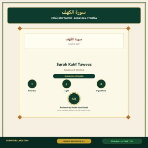 Surah Kahf Taweez | Protection from Dajjal โ Handwritten Quranic taweez for Guidance โ Sarkar Healings
