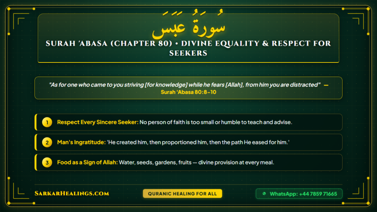 Surah Abasa Divine Equality Blind Man Respect Knowledge Seeker Card | Sarkar Healings