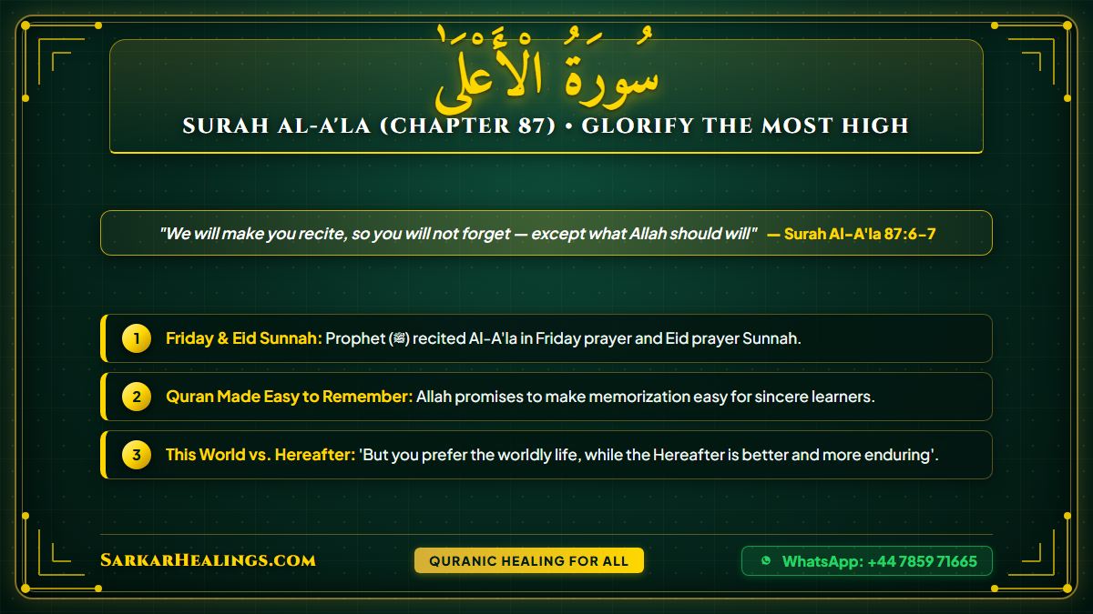 Surah Al-Ala Glorify Friday Jumu'ah Eid Sunnah Recitation Quran Made Easy Card | Sarkar Healings