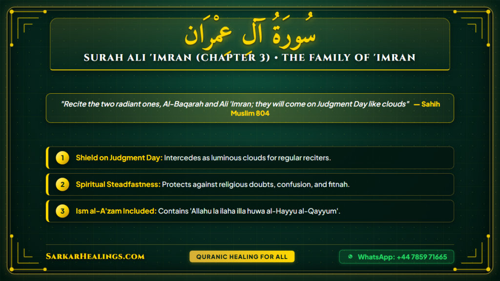 Surah Ali Imran Virtues Intercession Radiant Cloud Protection Card | Sarkar Healings