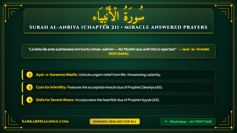 Surah Al-Anbiya Ayat Kareema Miracle Duas Healing Infertility Card | Sarkar Healings