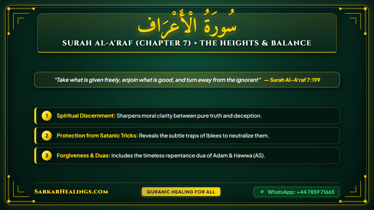 Surah Al-Araf Spiritual Discernment Adam Repentance Dua Card | Sarkar Healings