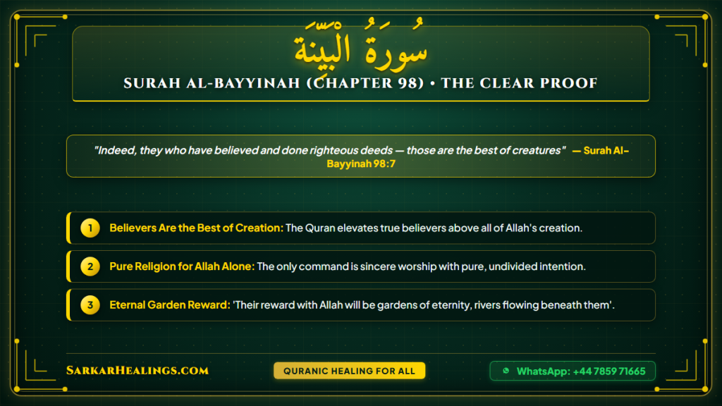 Surah Al-Bayyinah Best of Creation Believers Clear Proof Pure Worship Card | Sarkar Healings