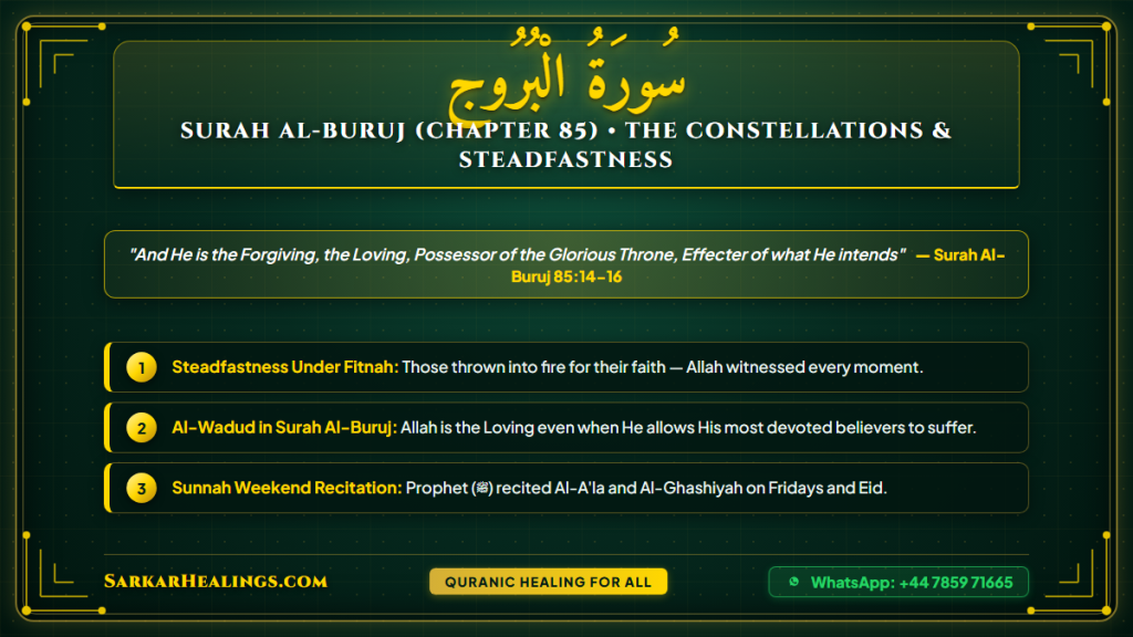 Surah Al-Buruj Ahabul Ukhdood Steadfastness Persecution Fitnah Protection Card | Sarkar Healings