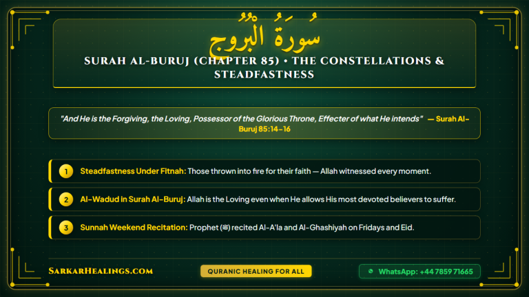 Surah Al-Buruj Ahabul Ukhdood Steadfastness Persecution Fitnah Protection Card | Sarkar Healings