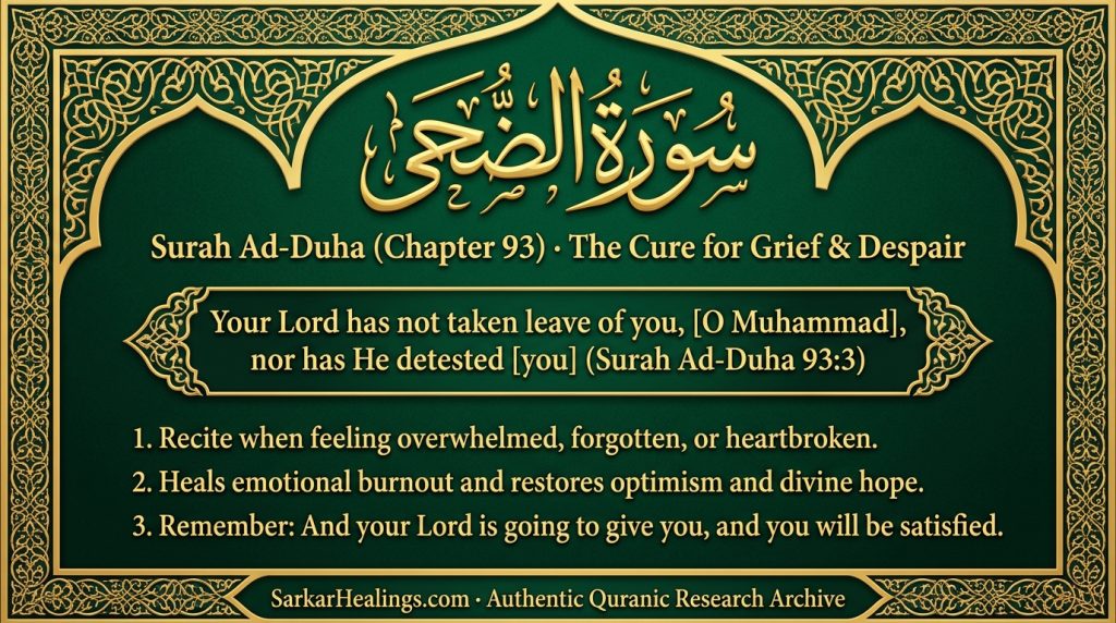 Surah Ad-Duha Healing Grief Depression Hopelessness Quranic Shifa Card | Sarkar Healings