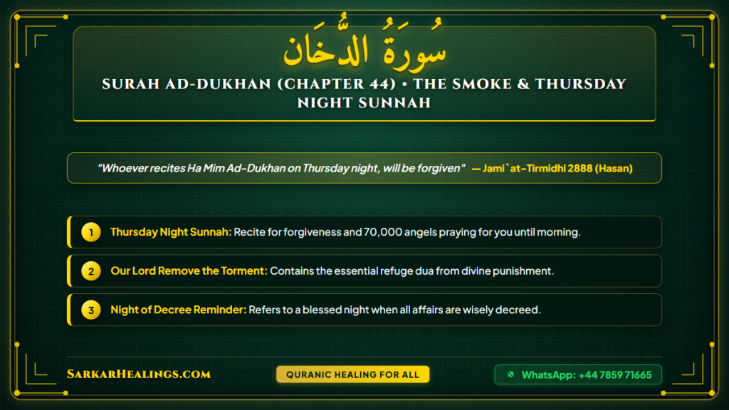 Surah Ad-Dukhan Thursday Night Sunnah 70000 Angels Forgiveness Card | Sarkar Healings