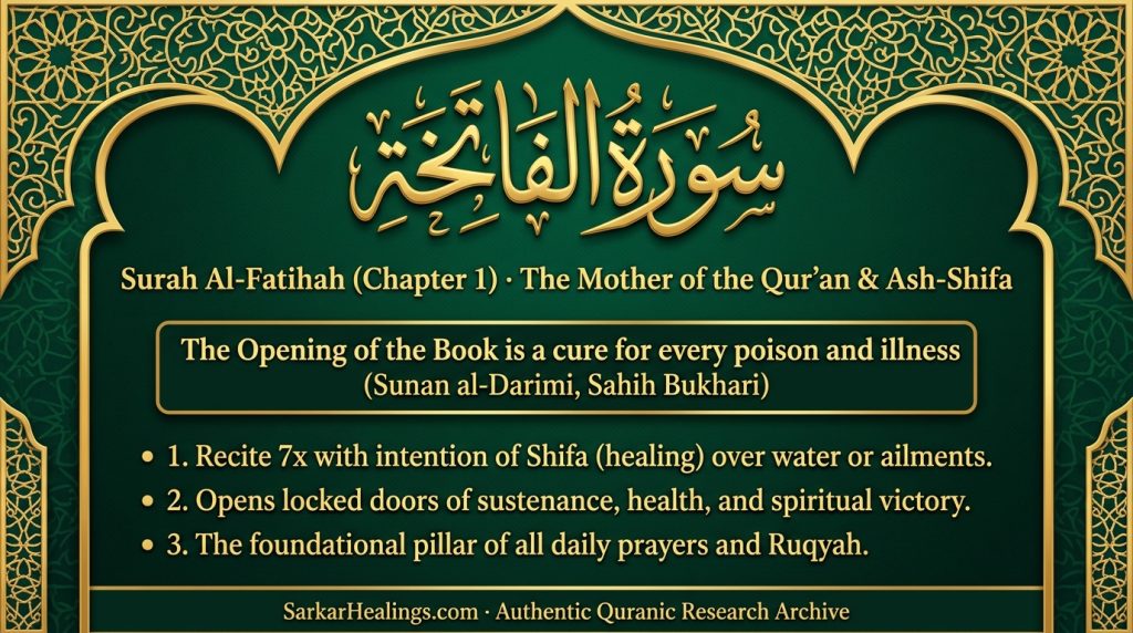 Surah Al-Fatihah Mother of Quran Universal Healing Ash-Shifa Hadith Card | Sarkar Healings