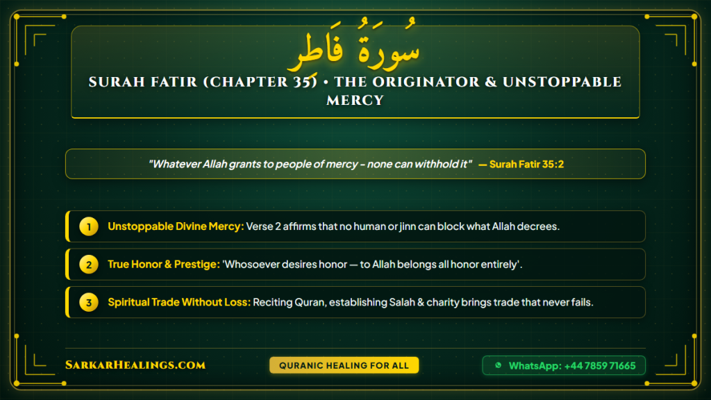 Surah Fatir Unlocking Divine Mercy Honor Whosoever Desires Glory Card | Sarkar Healings