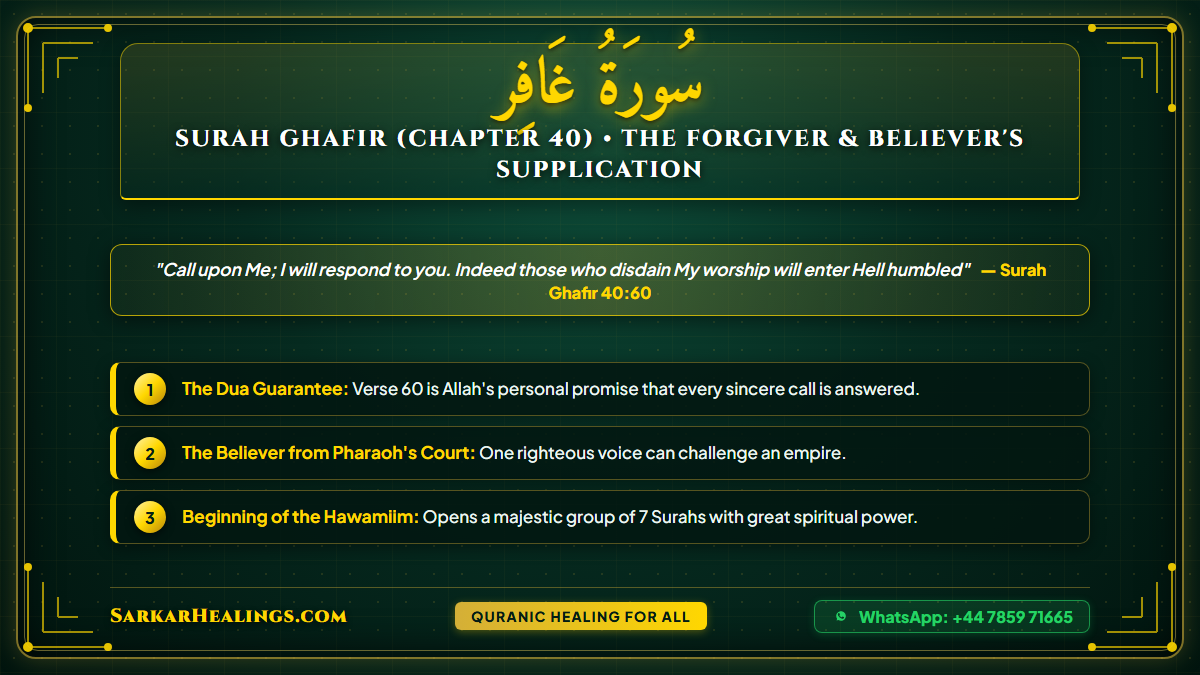 Surah Ghafir Dua Piercing Heavens Forgiver Believer Intercession Card | Sarkar Healings
