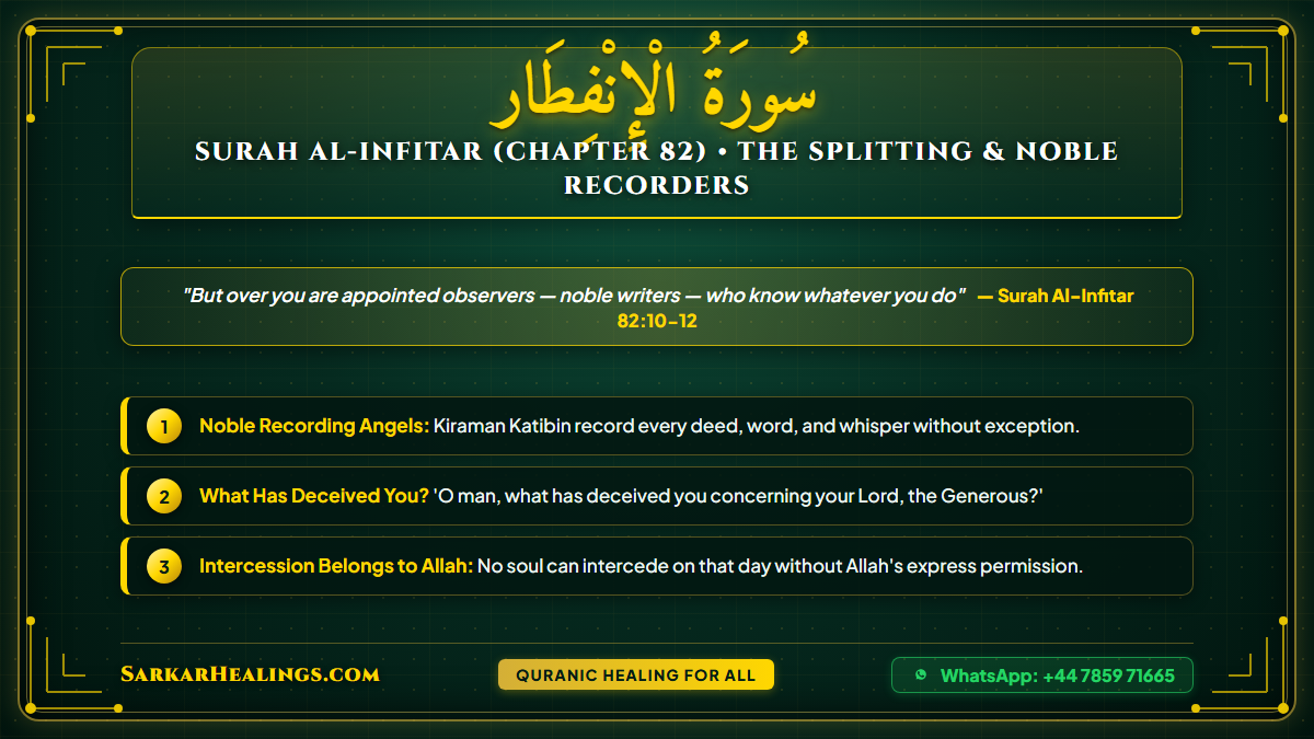 Surah Al-Infitar Noble Recording Angels Kiraman Katibin Splitting Sky Card | Sarkar Healings