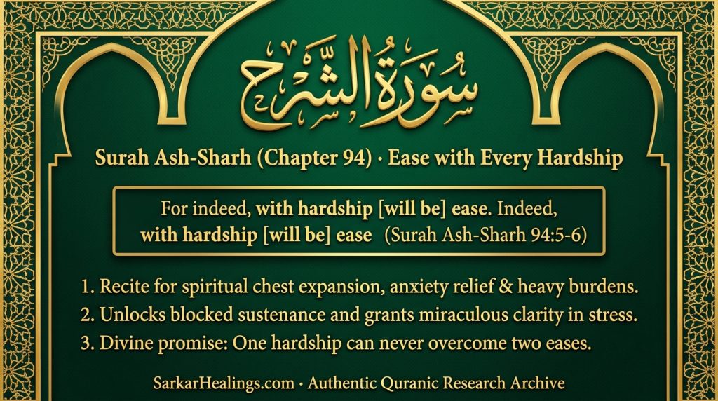 Surah Al-Inshirah Ash-Sharh Relief Anxiety Chest Expansion Ease After Hardship Card | Sarkar Healings