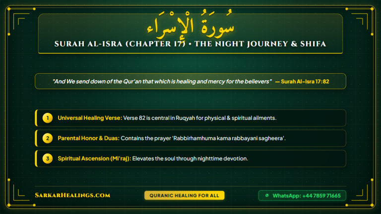 Surah Al-Isra Night Journey Healing for Believers Ruqyah Shifa Card | Sarkar Healings