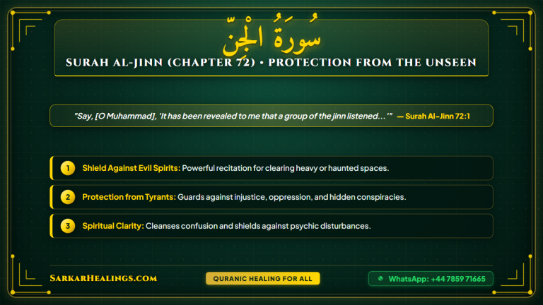 Surah Al-Jinn Jinn Protection Ruqyah Shariah Spiritual Shield Card | Sarkar Healings