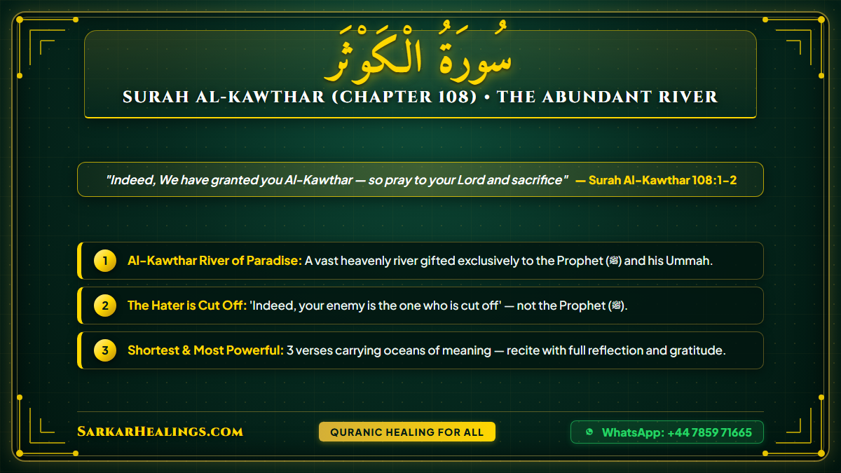 Surah Al-Kawthar River of Paradise Abundance Short Surah Hater Cut Off Card | Sarkar Healings