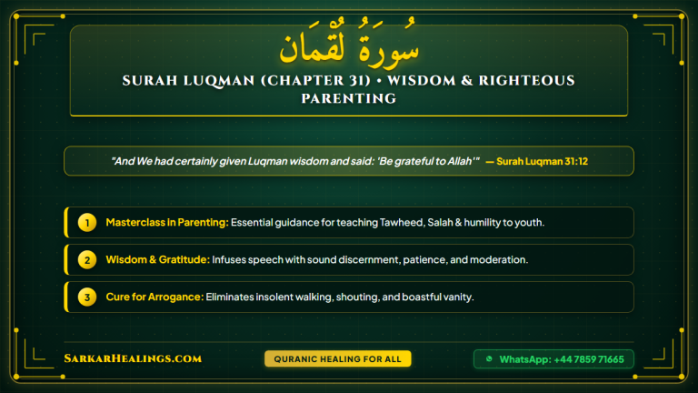 Surah Luqman Wisdom Parenting Raising Righteous Children Humility Card | Sarkar Healings