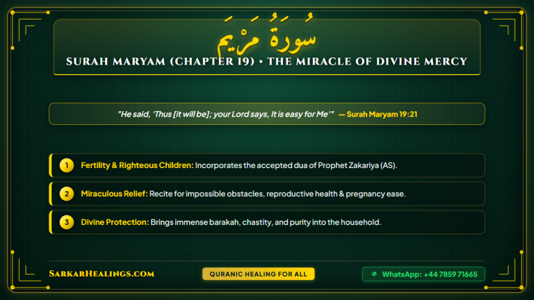 Surah Maryam Miraculous Dua Fertility Pregnancy Ease Childbirth Card | Sarkar Healings