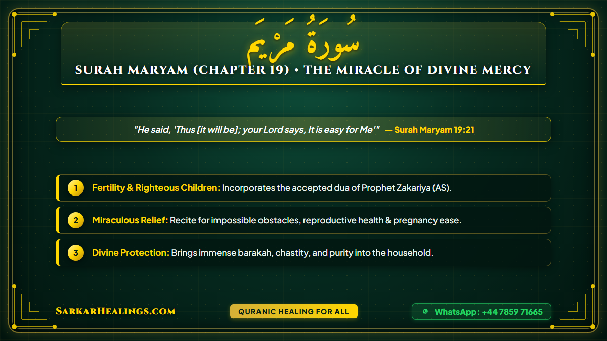 Surah Maryam Miraculous Dua Fertility Pregnancy Ease Childbirth Card | Sarkar Healings