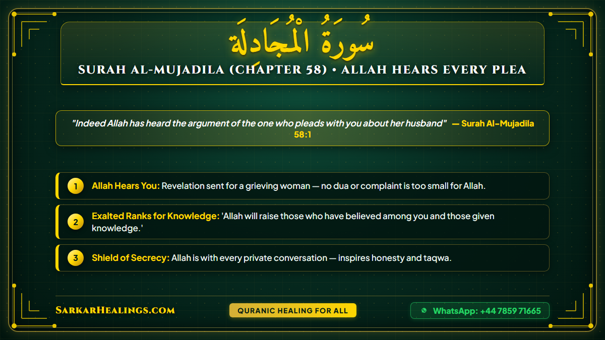 Surah Al-Mujadila Allah Hears Every Complaint Dhihar Decree Card | Sarkar Healings