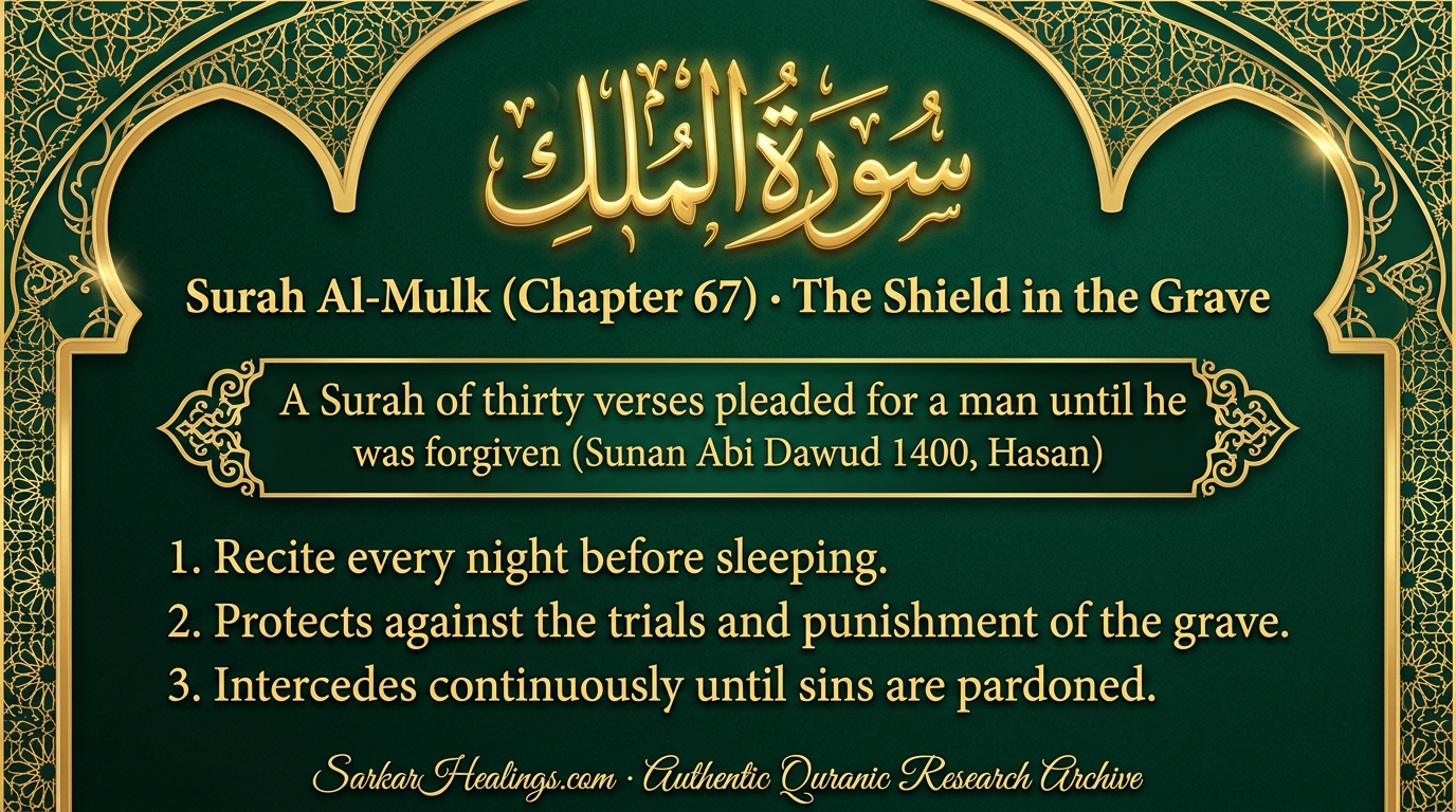 Surah Al-Mulk Hadith Virtues Grave Protection Daily Recitation Card | Sarkar Healings