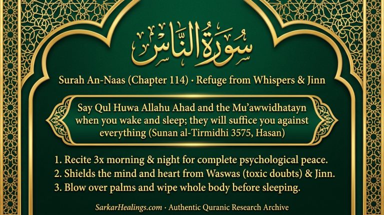 Surah An-Naas Protection from Waswas Doubts Evil Jinn Morning Evening Card | Sarkar Healings