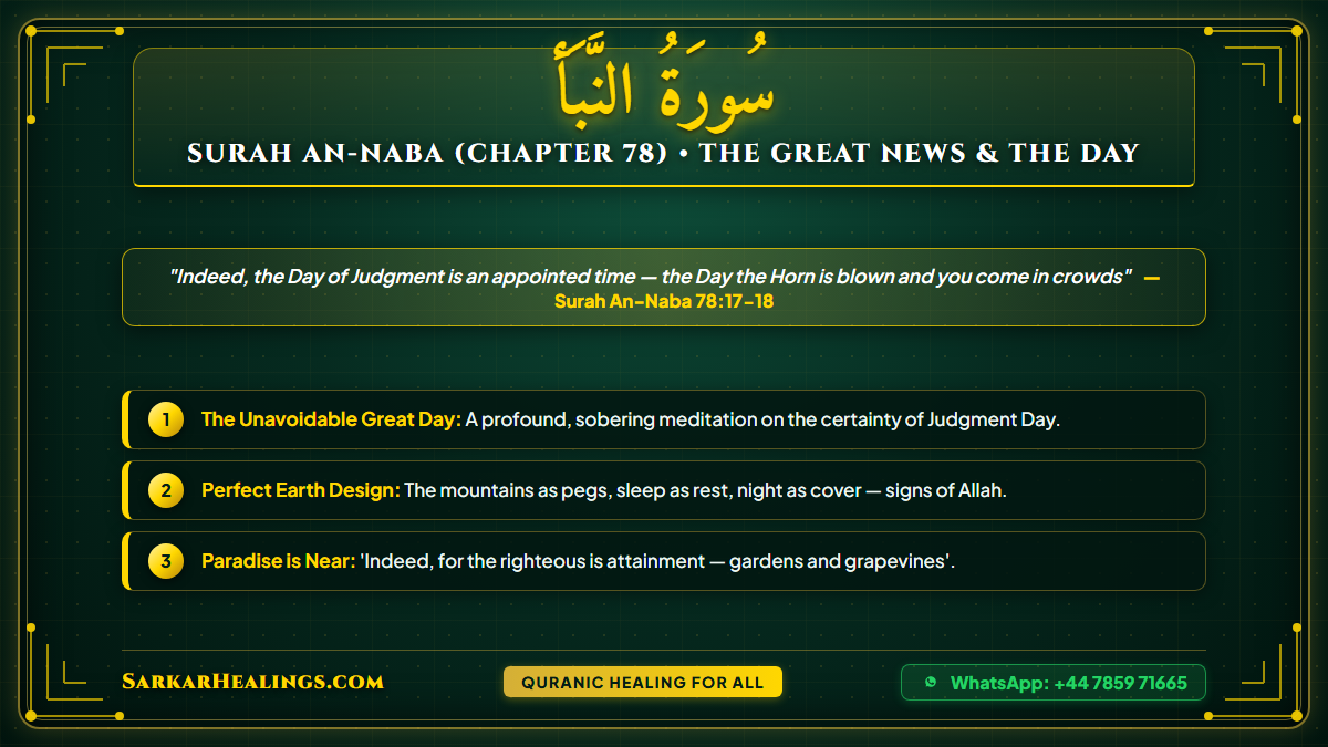 Surah An-Naba The Great News Day of Judgment Terror Fire Hell Paradise Card | Sarkar Healings