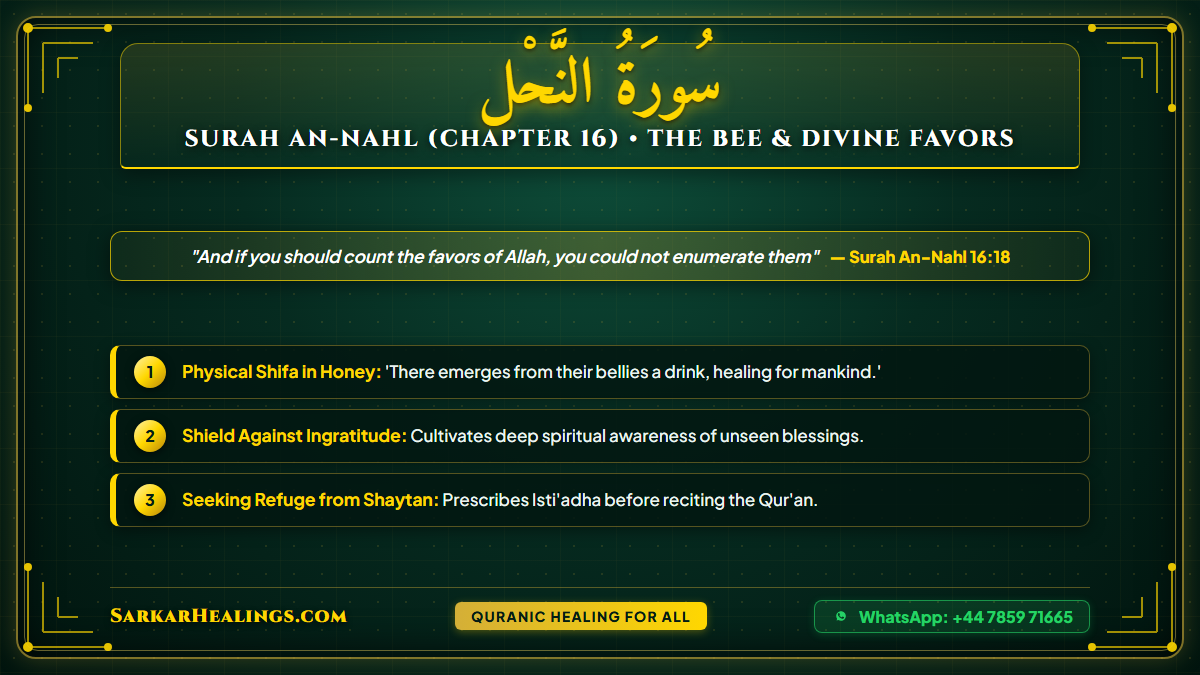 Surah An-Nahl Countless Favors Honey Shifa Gratitude Card | Sarkar Healings