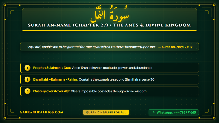 Surah An-Naml Prophet Sulaiman Kingdom Wealth Gratitude Card | Sarkar Healings
