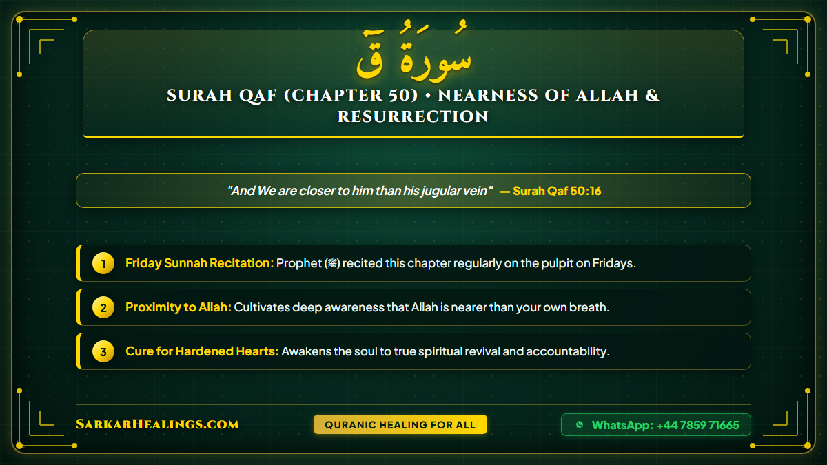 Surah Qaf Nearer than Jugular Vein Friday Khutbah Sunnah Card | Sarkar Healings