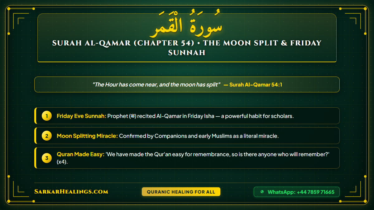 Surah Al-Qamar Moon Split Friday Isha Sunnah Recitation Card | Sarkar Healings
