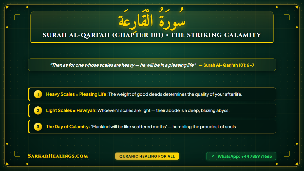 Surah Al-Qariah Heavy Scale Good Deeds Striking Calamity Judgment Card | Sarkar Healings
