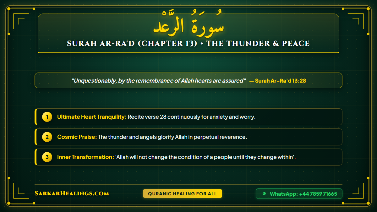 Surah Ar-Rad Assurance of Hearts Anxiety Shifa Dhikr Card | Sarkar Healings
