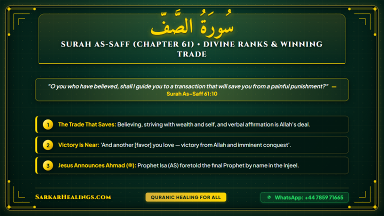 Surah As-Saff Trade with Allah Victory Business That Saves Card | Sarkar Healings