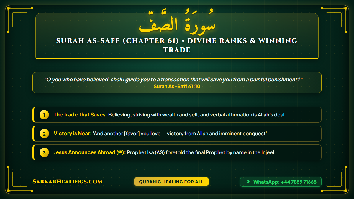 Surah As-Saff Trade with Allah Victory Business That Saves Card | Sarkar Healings