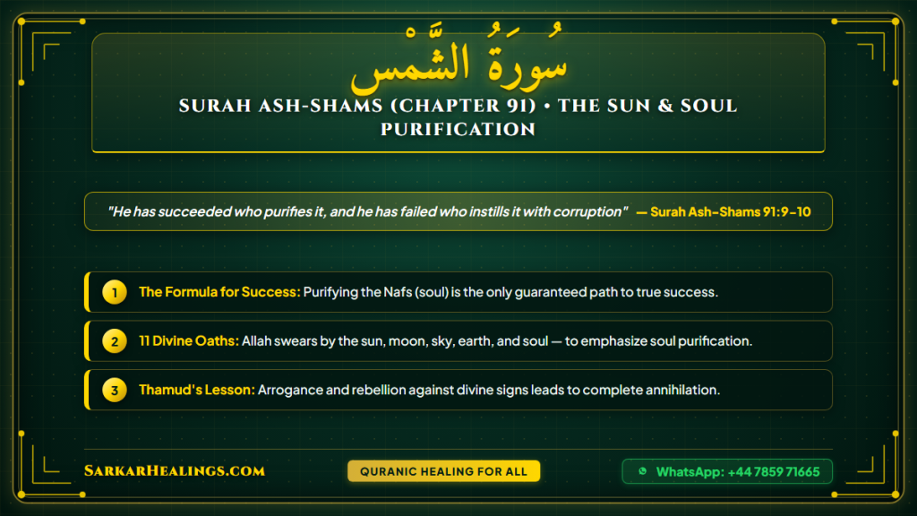 Surah Ash-Shams Soul Purification Tazkiyah Nafs Success Failure Card | Sarkar Healings