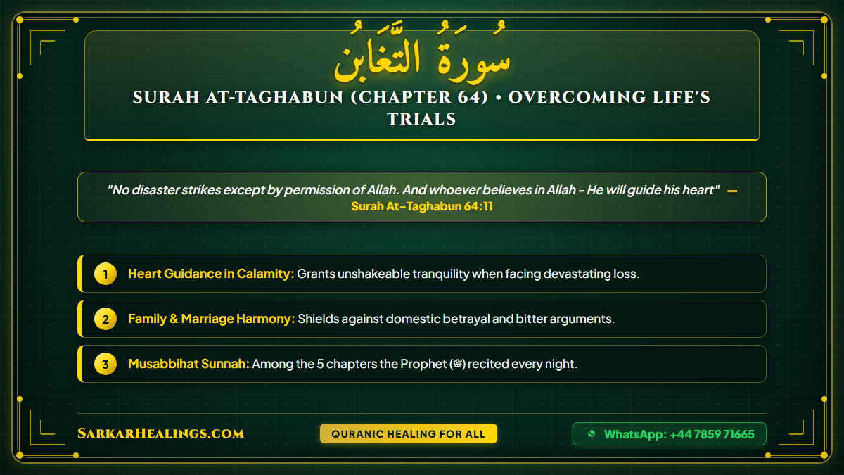 Surah At-Taghabun Musabbihat Overcoming Family Grief Trial Relief Card | Sarkar Healings