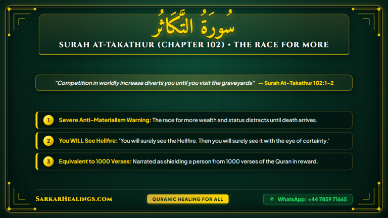 Surah At-Takathur Distraction Wealth Competition Graves Heedlessness Card | Sarkar Healings