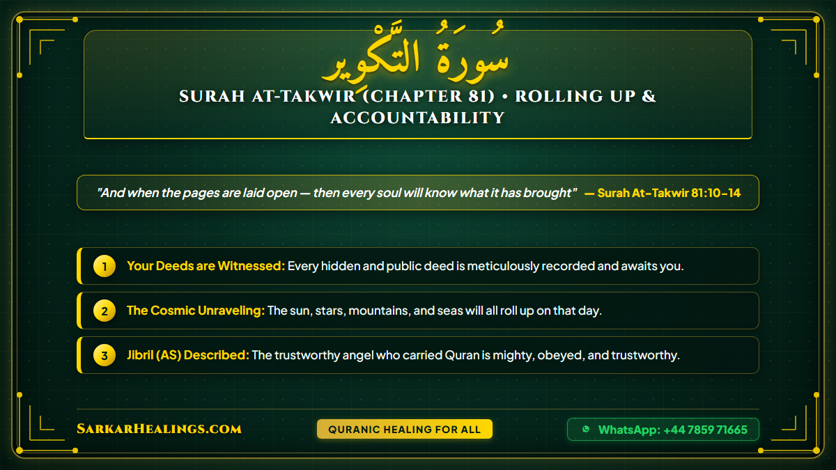 Surah At-Takwir Rolling Sun Deeds Witnessed Soul Jibril Revelation Card | Sarkar Healings