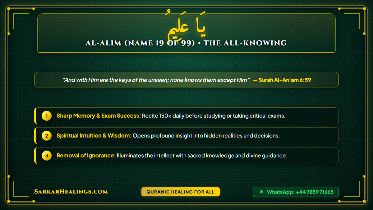 Ya Alimu Wazifa for Wisdom Sharp Memory Exam Success Intuition Card | Sarkar Healings