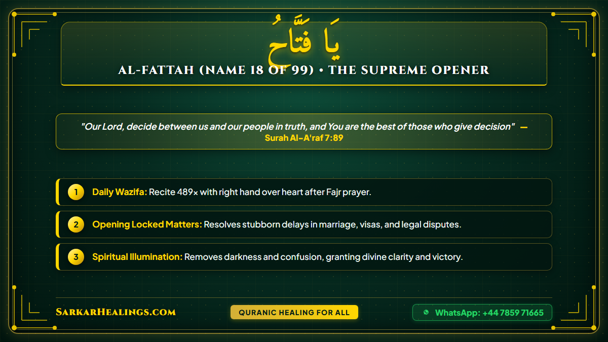 Ya Fattahu Meaning Wazifa for Victory Opening Closed Doors Card | Sarkar Healings