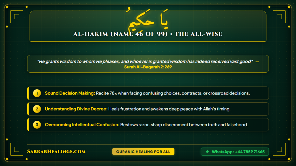 Ya Hakimu Wazifa for Sound Decisions Clarity Overcoming Confusion Card | Sarkar Healings
