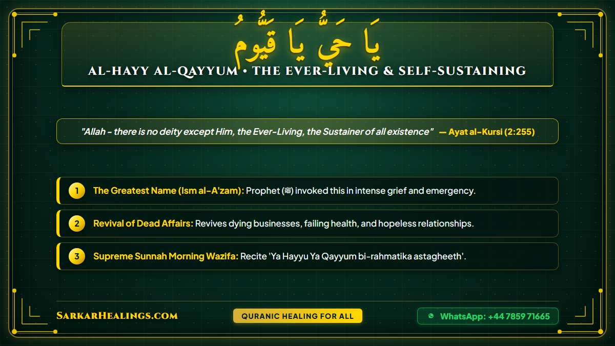 Ya Hayyu Ya Qayyum Greatest Name Dua Shifa Life Vitality Card | Sarkar Healings