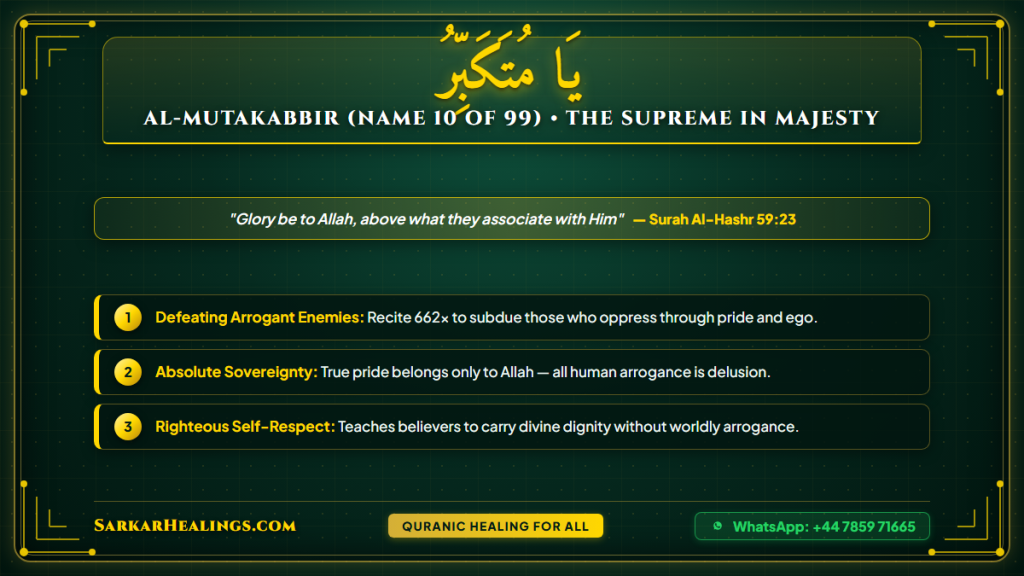 Ya Mutakabbir Wazifa for Defeating Arrogant Enemies Authority Pride Card | Sarkar Healings