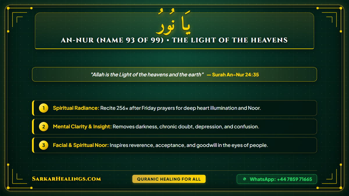 Ya Nuru Wazifa for Spiritual Light Inner Peace Facial Radiance Card | Sarkar Healings