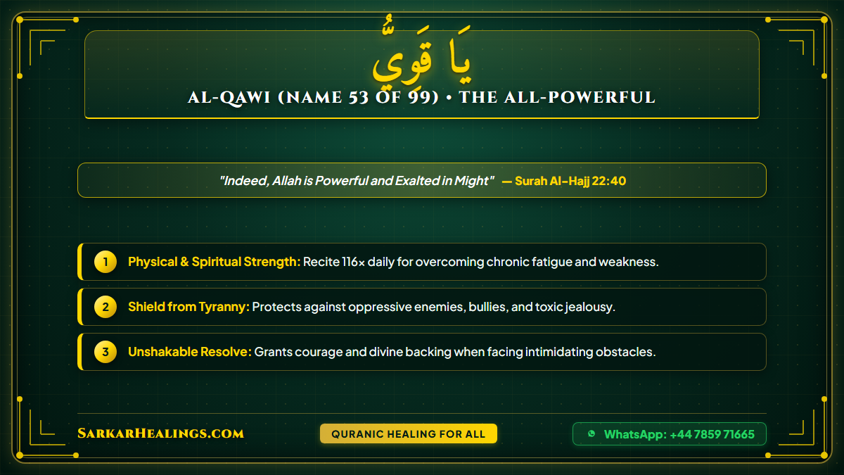 Ya Qawiyyu Wazifa for Strength Defeat Enemies Weakness Relief Card | Sarkar Healings